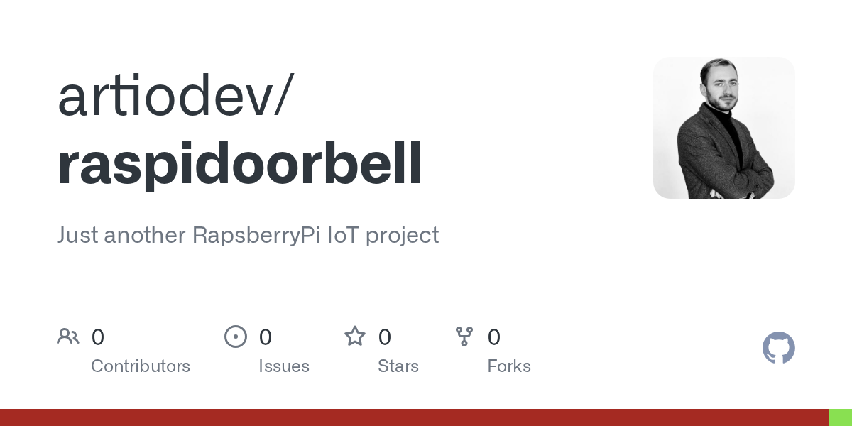 project name